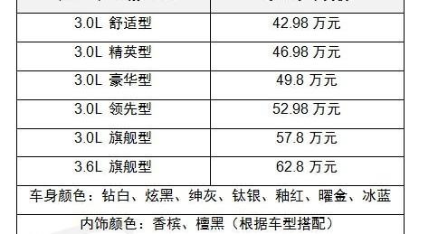 凯迪拉克,理念