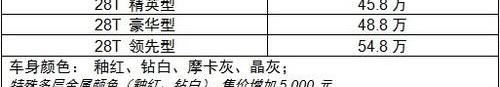 凯迪拉克,北京,理念,发现