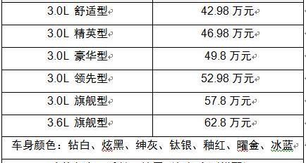 凯迪拉克,理念