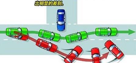 汉,奇瑞,本田,宝马,别克
