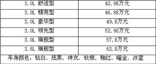 凯迪拉克,理念,宝马