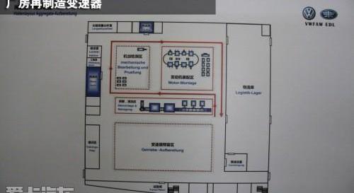 大众,一汽,奥迪,奥迪A4L,长安