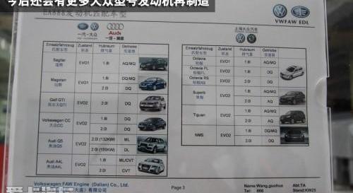 大众,一汽,奥迪,奥迪A4L,长安