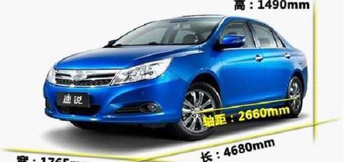 朗逸,凯越,比亚迪,别克,大众