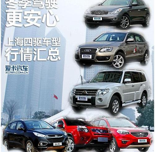 奇骏,现代,东风,日产,北京