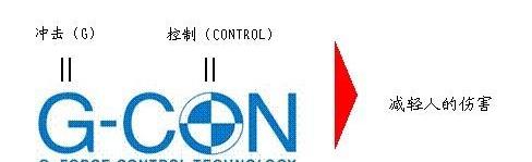 雅阁,本田,丰田,凯美瑞,理念
