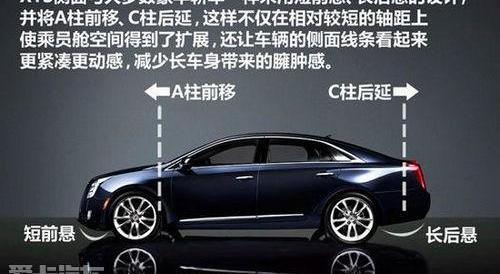 凯迪拉克,奥迪A6L,奥迪,奥迪A6,宝马