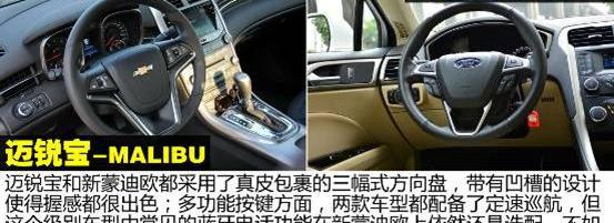 蒙迪欧,福特,雪佛兰,长安,宝来