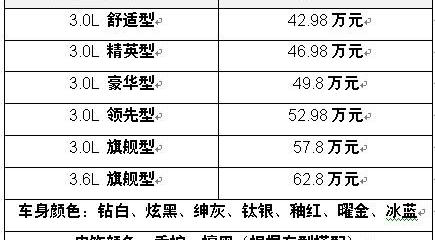 凯迪拉克,理念,777