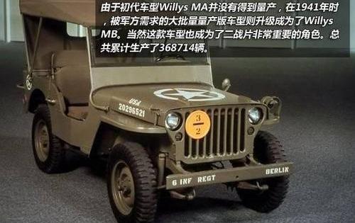 牧马人,Jeep,汉,福特,发现