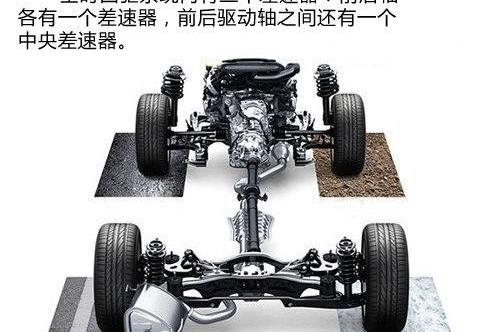 Jeep,优越,三菱,五十铃