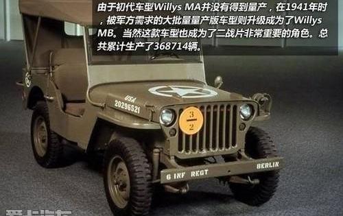 牧马人,Jeep,汉,福特,发现