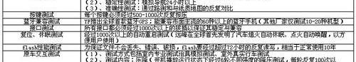 理念,现代
