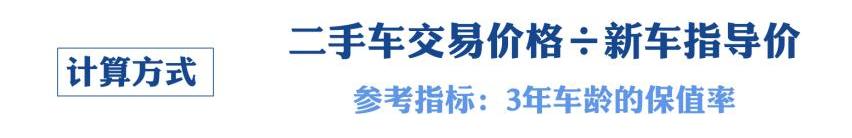 奥迪,雷克萨斯,特斯拉,本田,大众