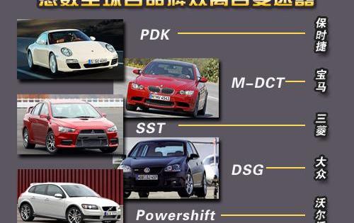 保时捷,大众,DS,奥迪,保时捷911