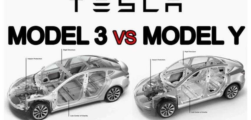 特斯拉,Model Y,奔驰,大众,福特