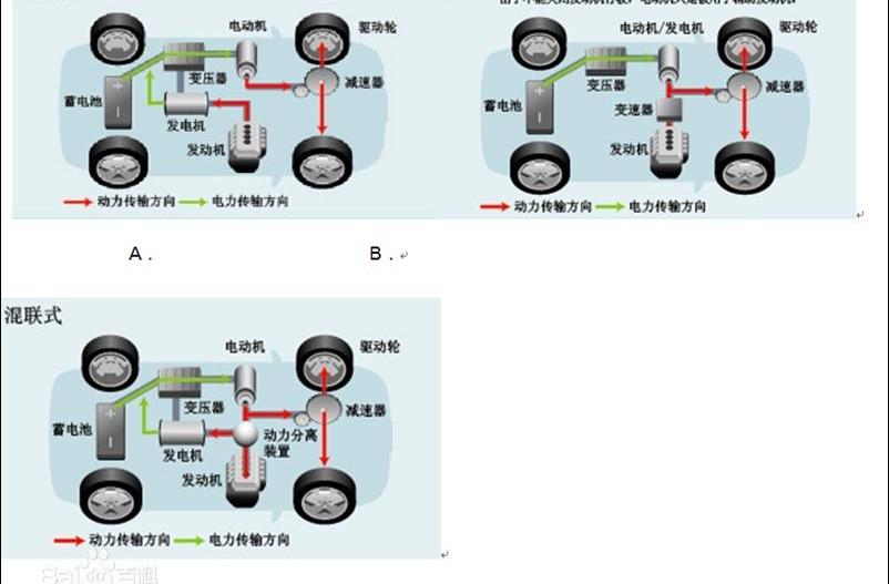 比亚迪,中兴,福田,长城