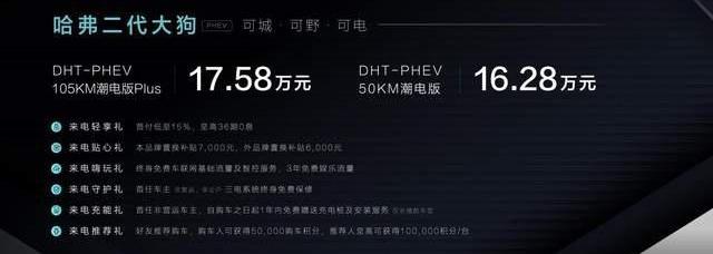 哈弗,哈弗二代大狗,长城,骆驼,理念