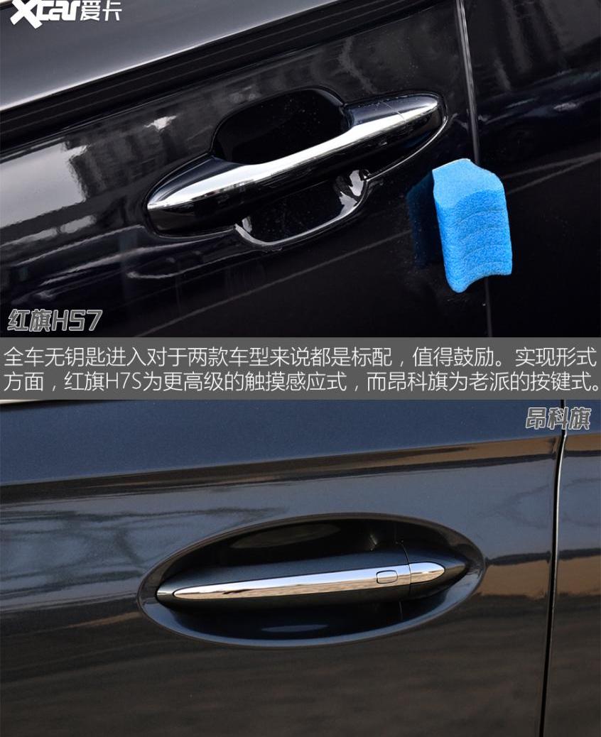 红旗,红旗HS7,昂科旗,别克,红旗H9