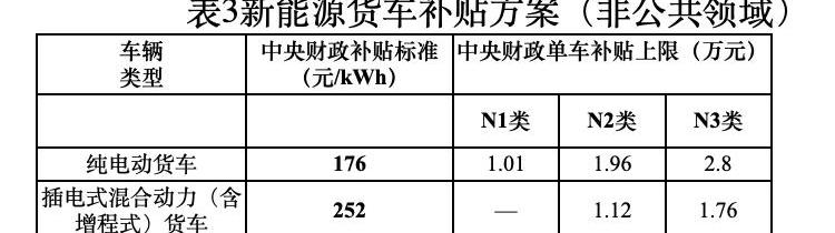 小鹏