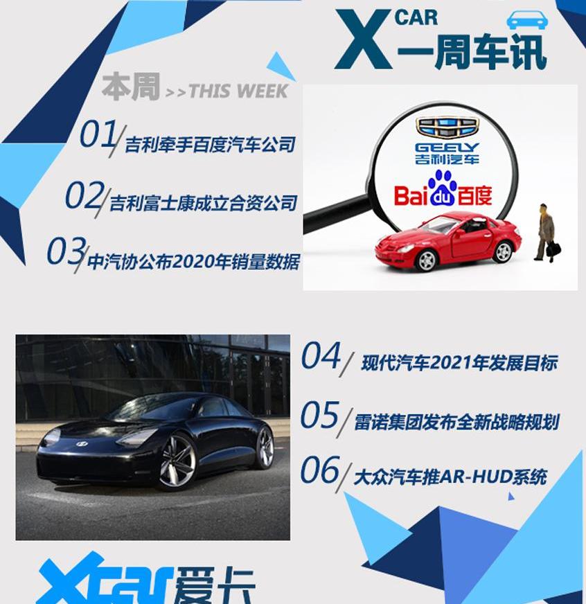 现代,起亚,北京