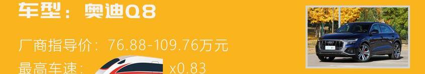 奥迪,奥迪Q8,奔驰,宝马,保时捷