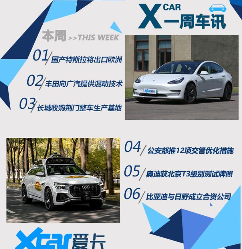 宝马,丰田,特斯拉,广汽集团,Model 3