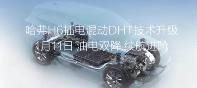 哈弗,哈弗H6,长城