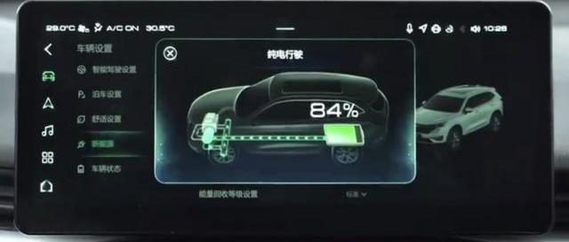 哈弗,哈弗H6,长城