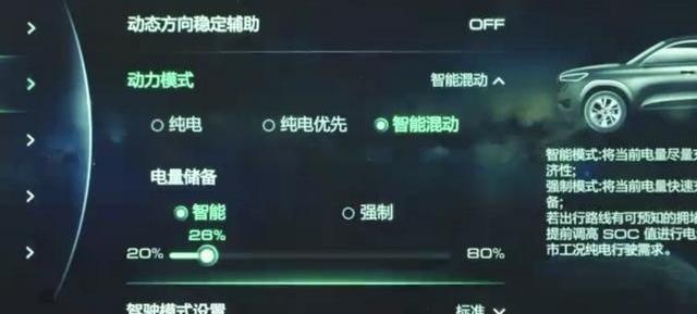 哈弗,哈弗H6,长城