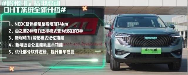 哈弗,哈弗H6,长城