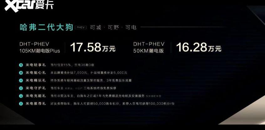 哈弗,哈弗二代大狗,比亚迪,哈弗二代大狗DHT-PHEV