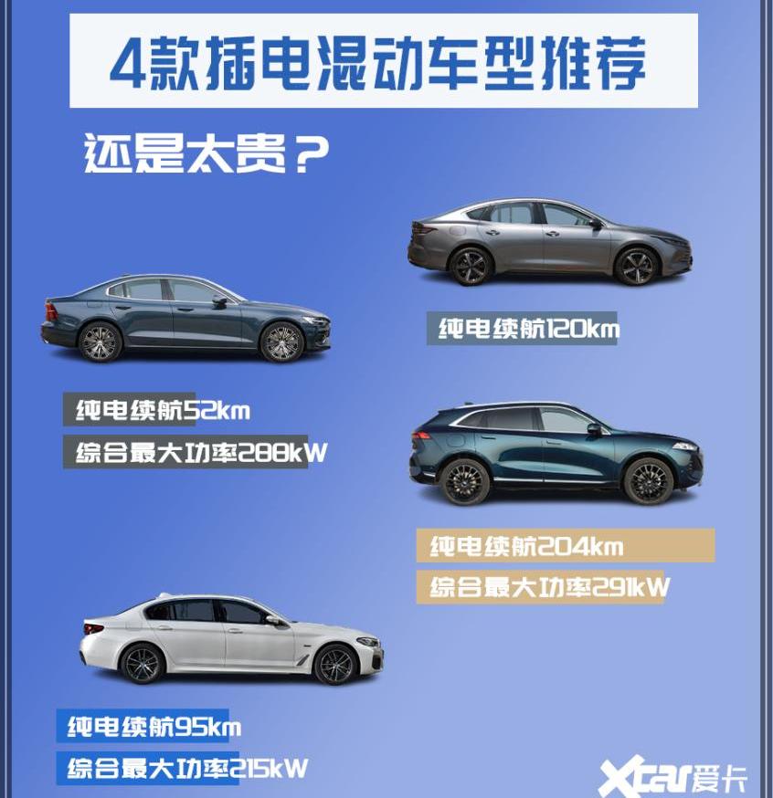 比亚迪,驱逐舰05,长安,丰田,长城