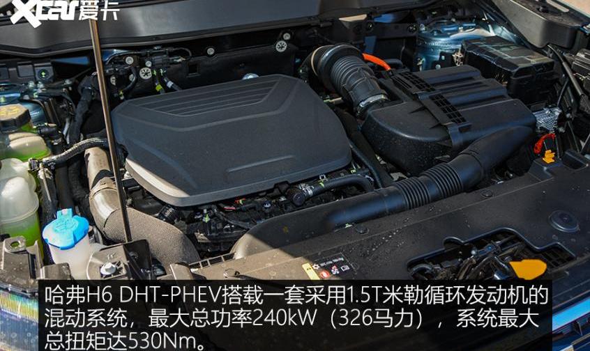 哈弗,哈弗H6,哈弗H6 DHT-PHEV