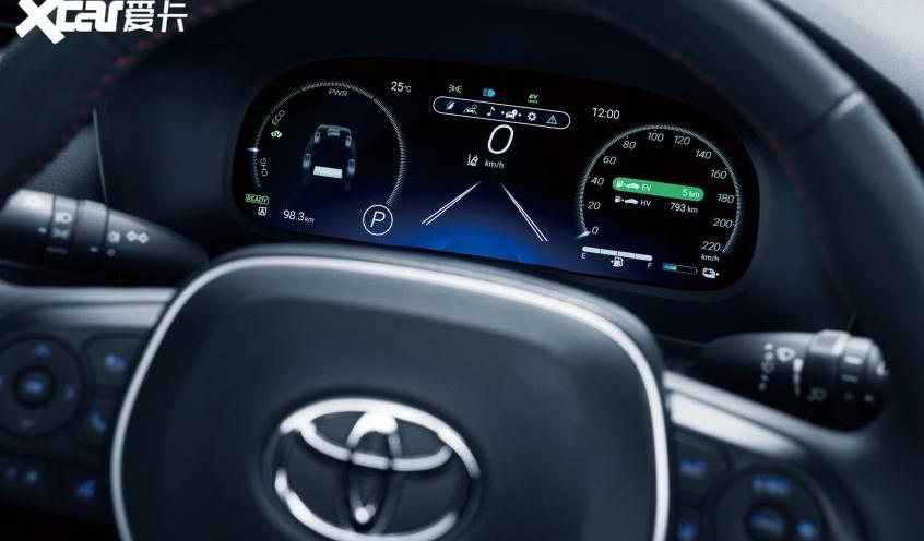 RAV4荣放,丰田,一汽,本田,本田CR-V