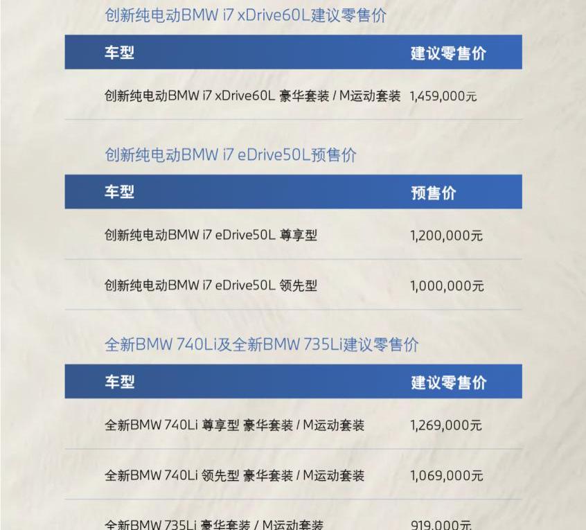宝马,宝马7系,奔驰,林肯,奔驰S级