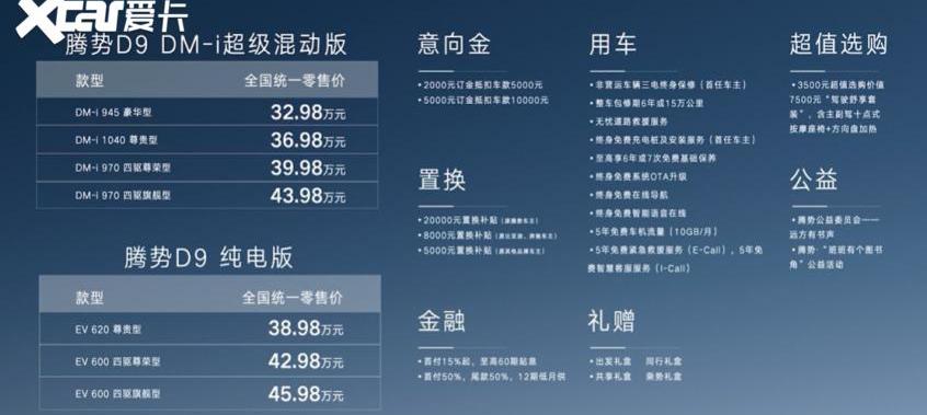 腾势,腾势D9,上汽大通MAXUS,上汽大通MAXUS MIFA 9,比亚迪