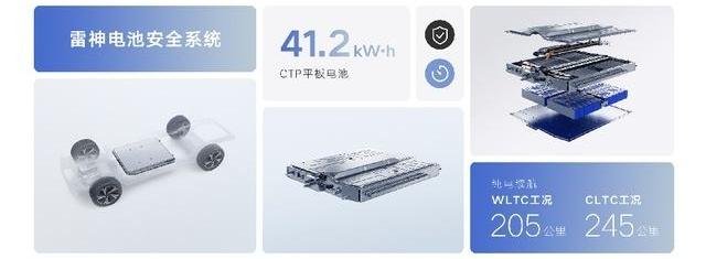 星越L,问界M5,吉利汽车,理想L8