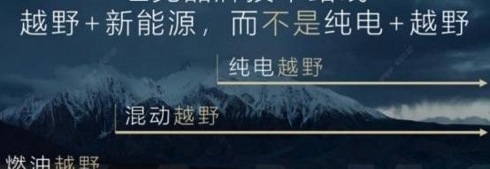 坦克,坦克500,坦克300