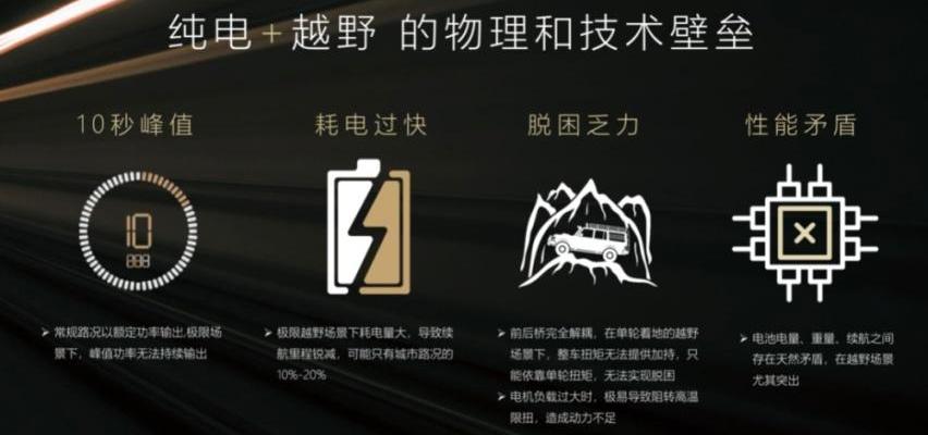 坦克,坦克300,坦克500,坦克700