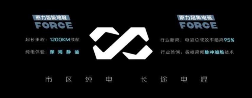 长安,长安深蓝,长安深蓝SL03,鲸