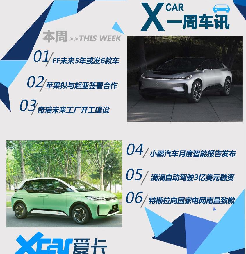 起亚,现代,奔驰,FF 91,爱驰