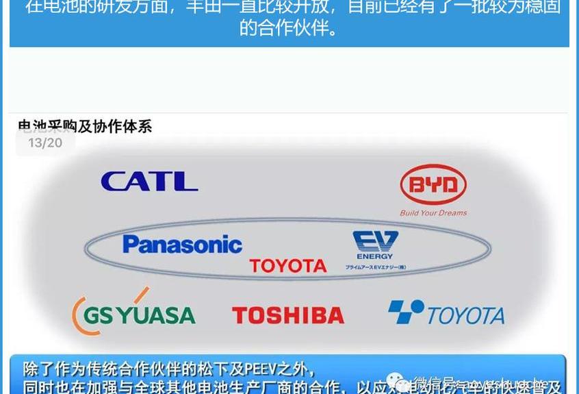 丰田,比亚迪,世纪,大众,福田