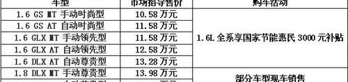 现代,北京,理念,速腾,福克斯