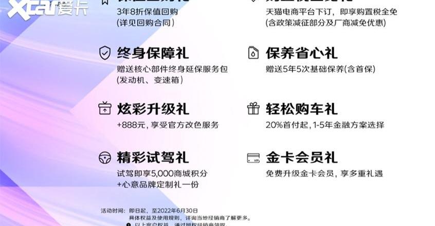 柯迪亚克,斯柯达,柯迪亚克GT,本田,大众