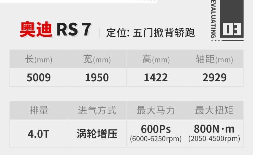 奥迪,奥迪A7,奔驰,宝马,发现