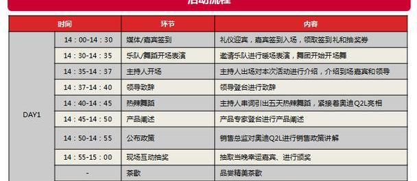 奥迪,奥迪Q2L,理念,北京,大众