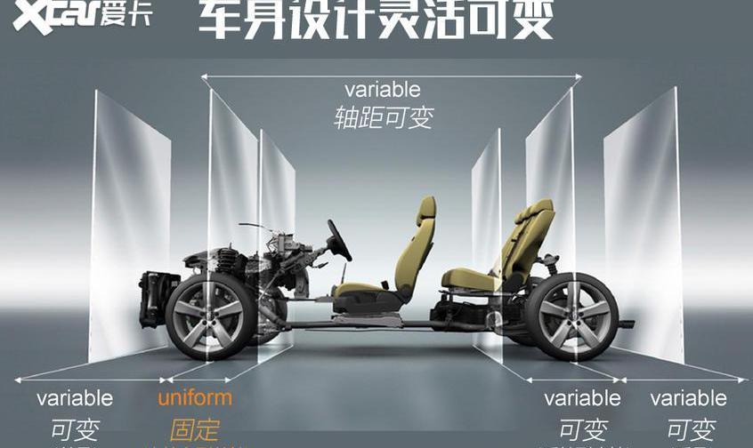 捷达,捷达VS5,大众,奥迪,奥迪Q2L