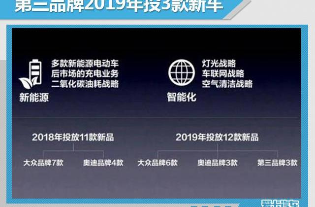 一汽,大众,奥迪,红旗,奥迪Q2L