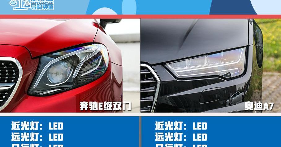 奔驰,奥迪,奔驰E级,奥迪A7
